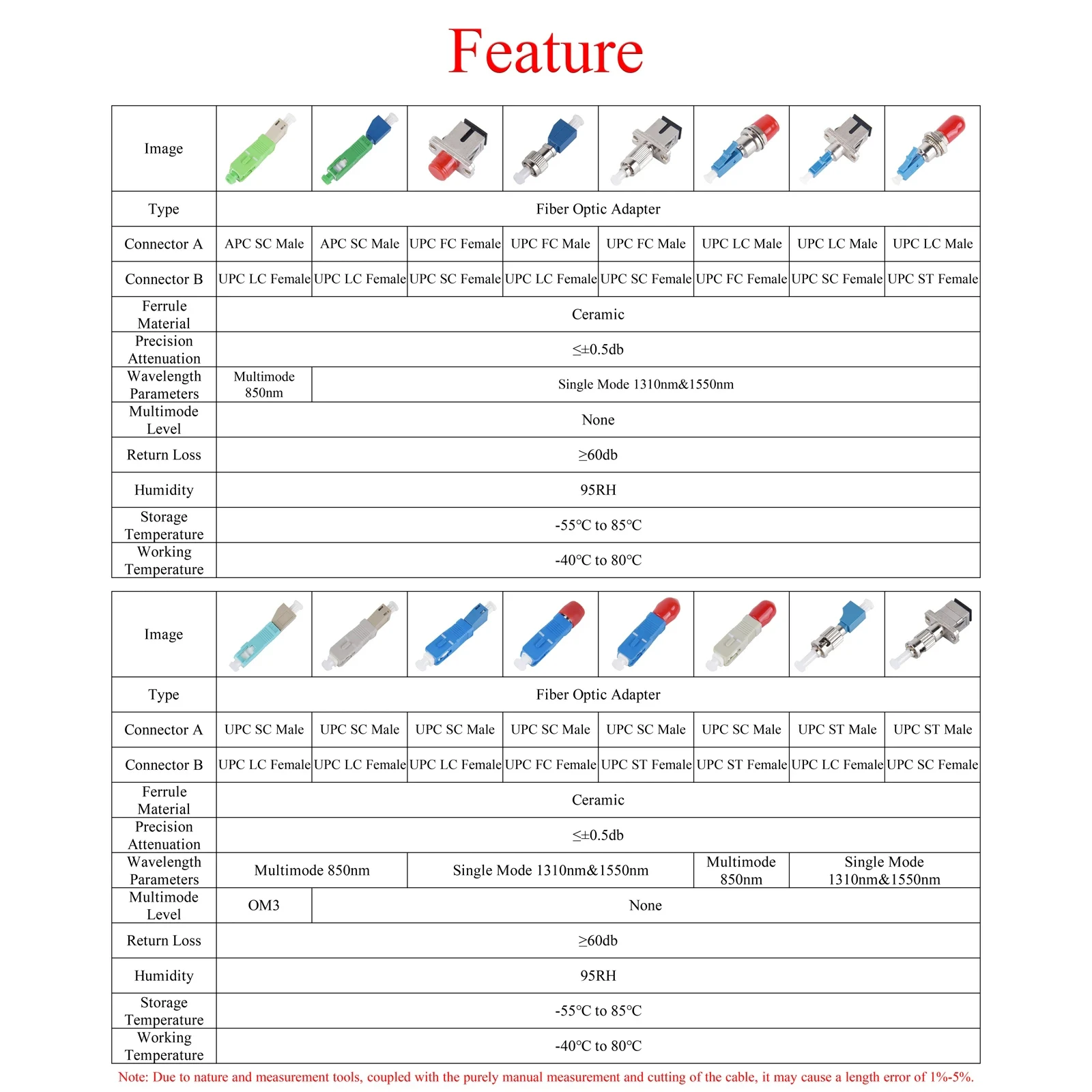 Fiber Optic Hybrid Converter Adapter APC/UPC FC/LC/ Male/Female to /SC/ST Adapter Single-mode Converter Hybrid Connector