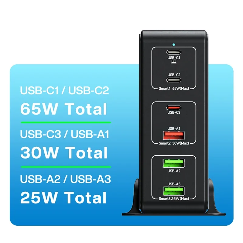 Супер быстрое зарядное устройство PD 6 портов 120 Вт 3 USB-C + USB-A для 65 PPS 30 XPS телефона