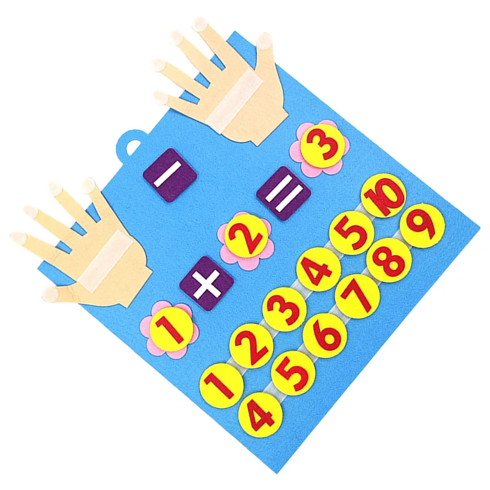 

Felt Board Finger Numbers Counting Toy Educational Toys Manipulatives Game Addition Subtraction for Preschool Children