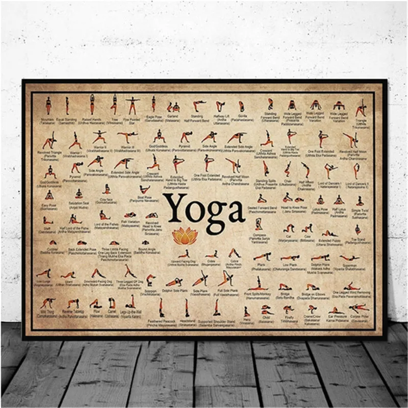 

Exercise Gym Yoga Ashtanga Chart Pose Health Poster Wall Art Canvas Painting Print Living Room Decoration Home Decor