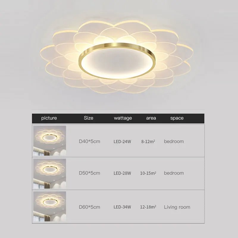Современная светодиодная потолочная люстра для спальни детской гостиной лофта
