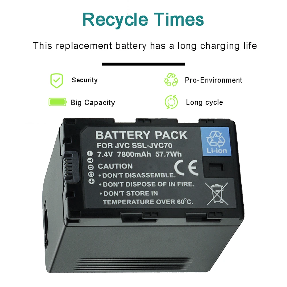 Сменная батарея для JVC GY-HMQ10 GY-HM200 GY-LS300 GY-HM600 GY-HM650