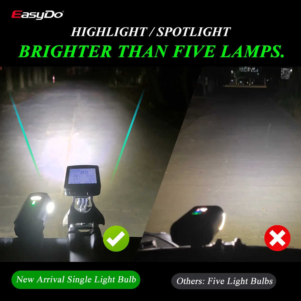 EasyDo велосипедные светодиодные фонари передние перезаряжаемые мощные USB/C лампы MTB