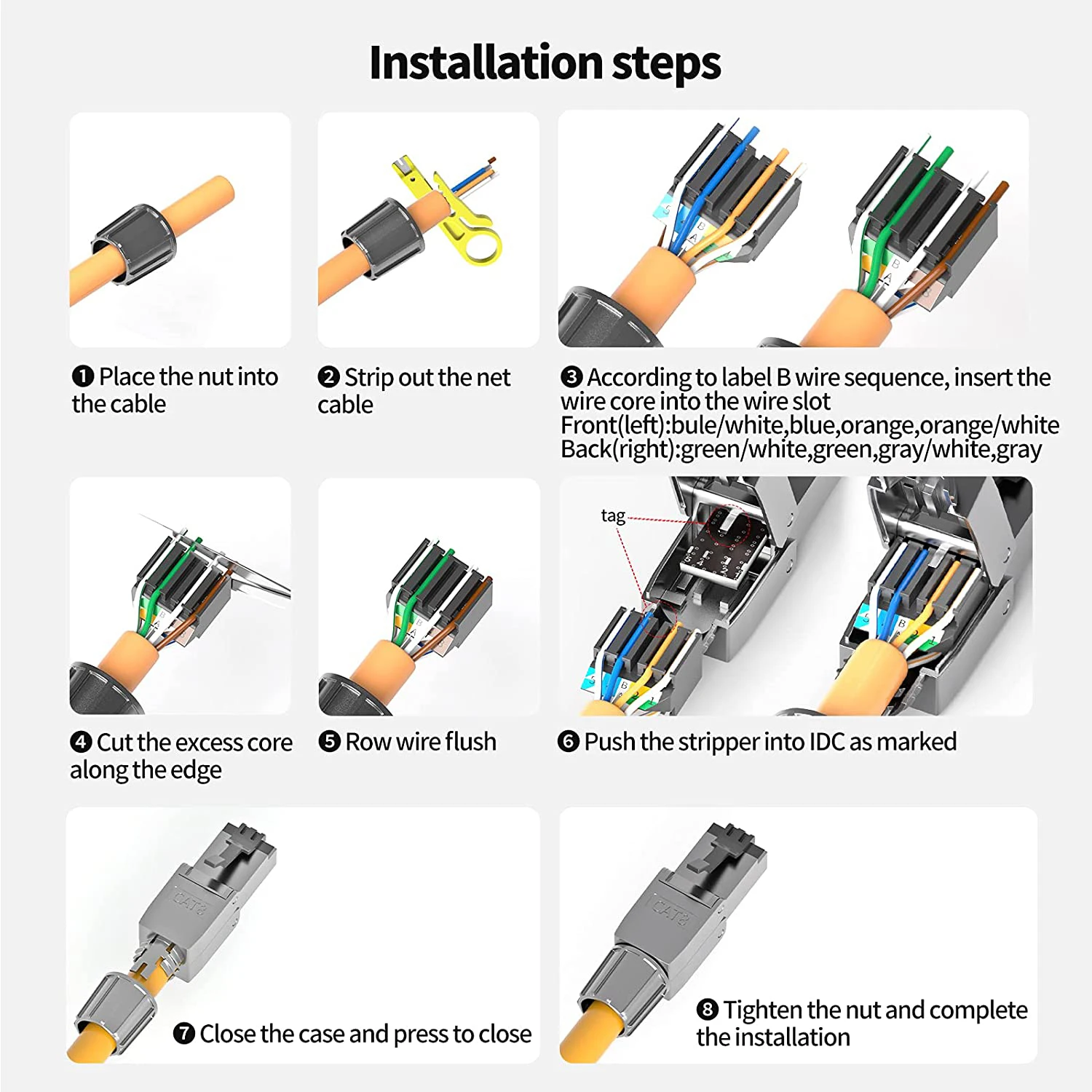 Рисунок 5 - Разъемы ZoeRax Cat8 Cat7 Cat6a