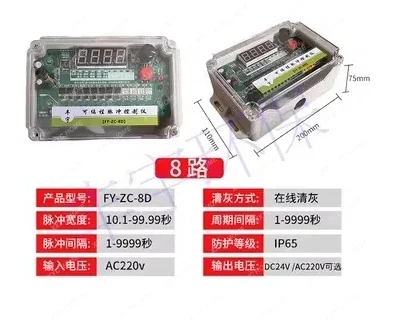 Онлайн/Автономный программируемый инструмент управления импульсом для