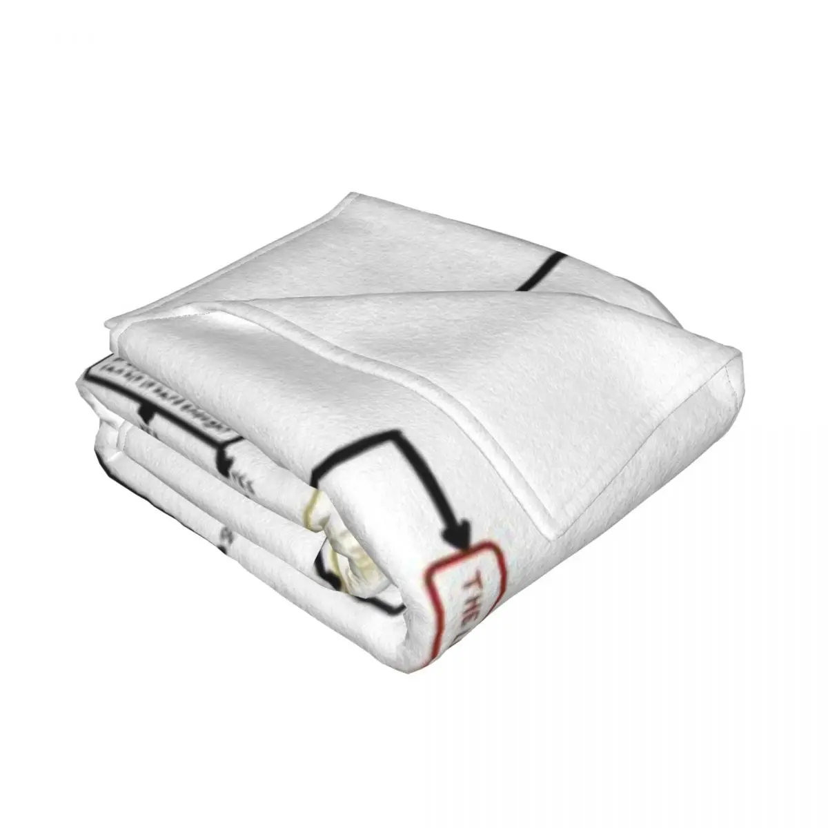 Five Man Band Flowchart — ультрамягкое одеяло из микрофлиса