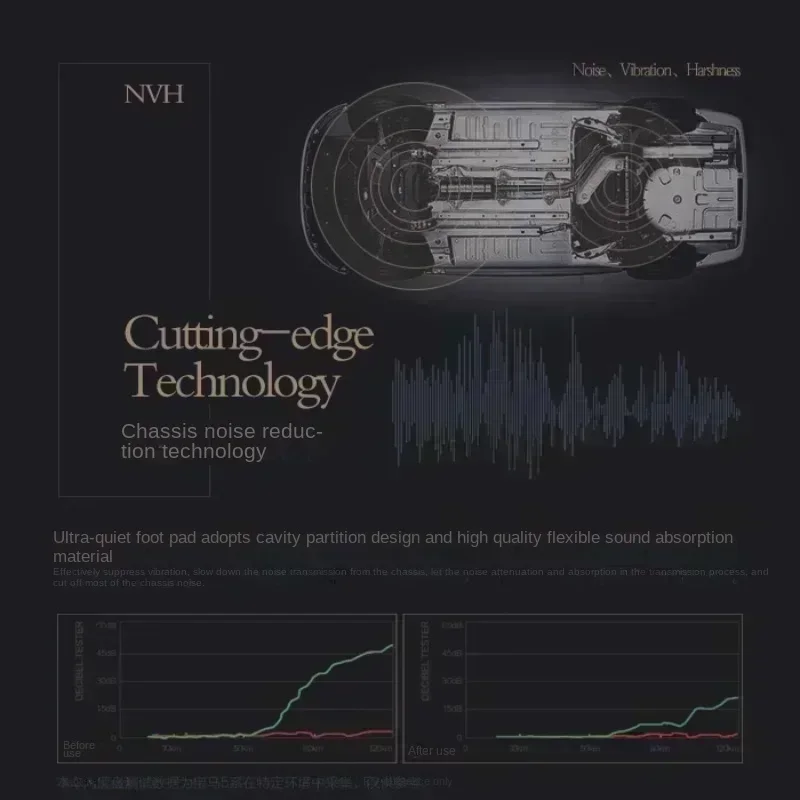 3D двухслойный автомобильный напольный коврик по индивидуальному заказу для Hummer