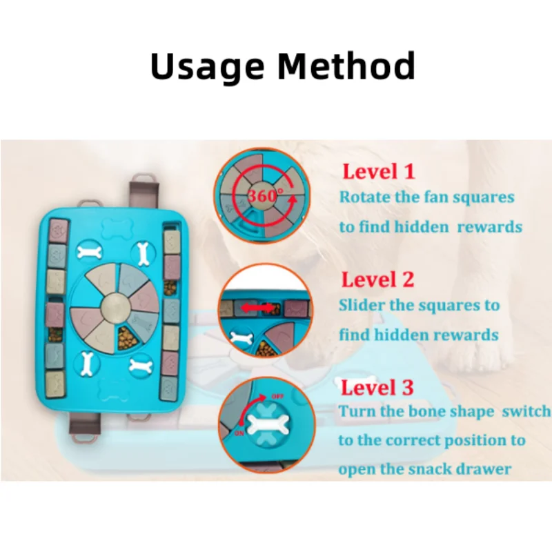 Игрушки-пазлы для собак медленная кормушка интерактивный дозатор щенков IQ-еда