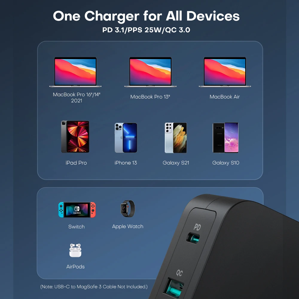 KOVOL 140W Fast Charging PPS USB Charger 120W Type C PD 3.1 3.0 QC Charge GaN 3 65W Quick Charger for MacBook Pro iPhone Samsung