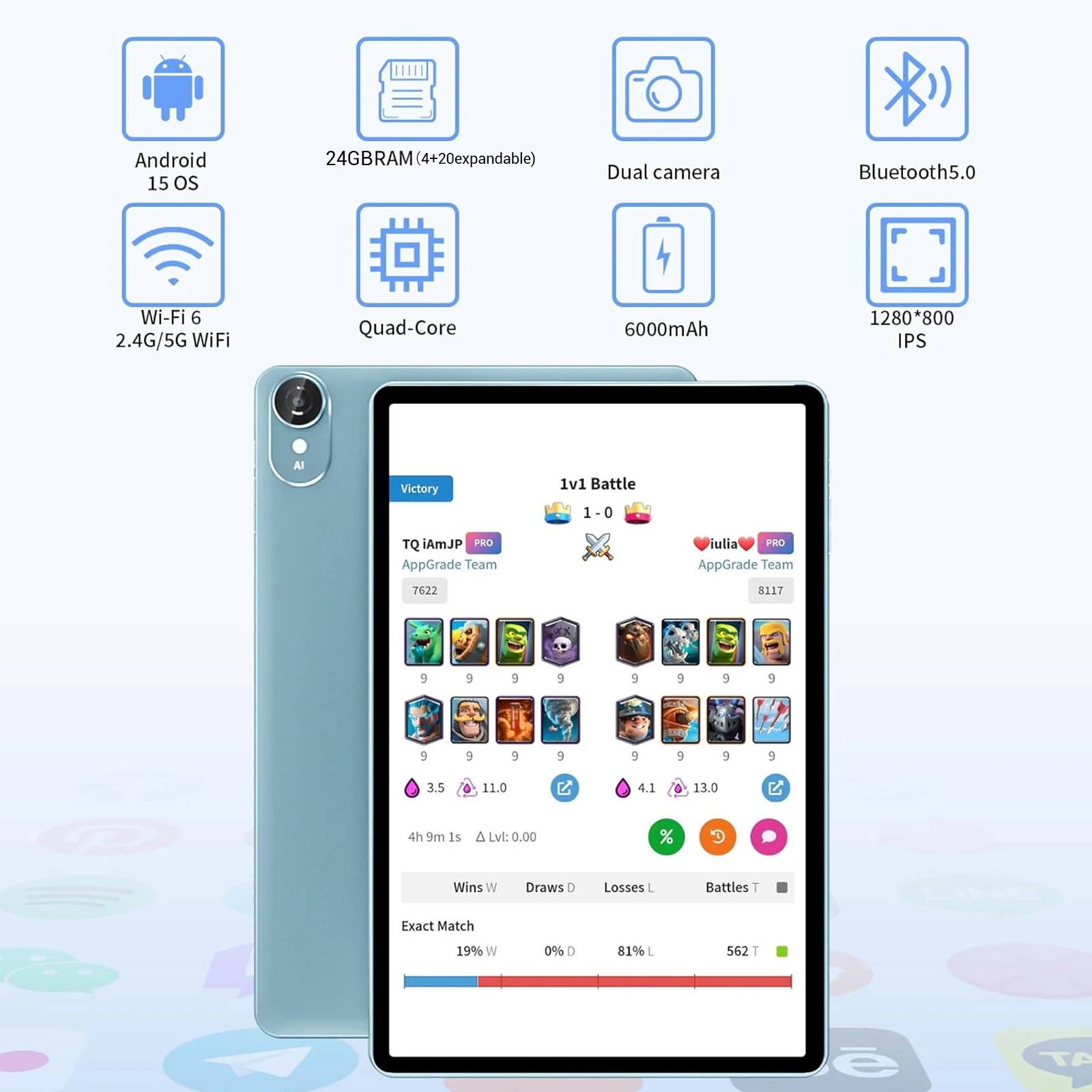 Фото Планшет COLORROOM K12E на Android 15, 10.1 дюйма, с защитным чехлом, 24 ГБ ОЗУ, 64 ГБ ПЗУ, IPS, сертифицирован GMS, с возможностью расширения до 1 ТБ. №5