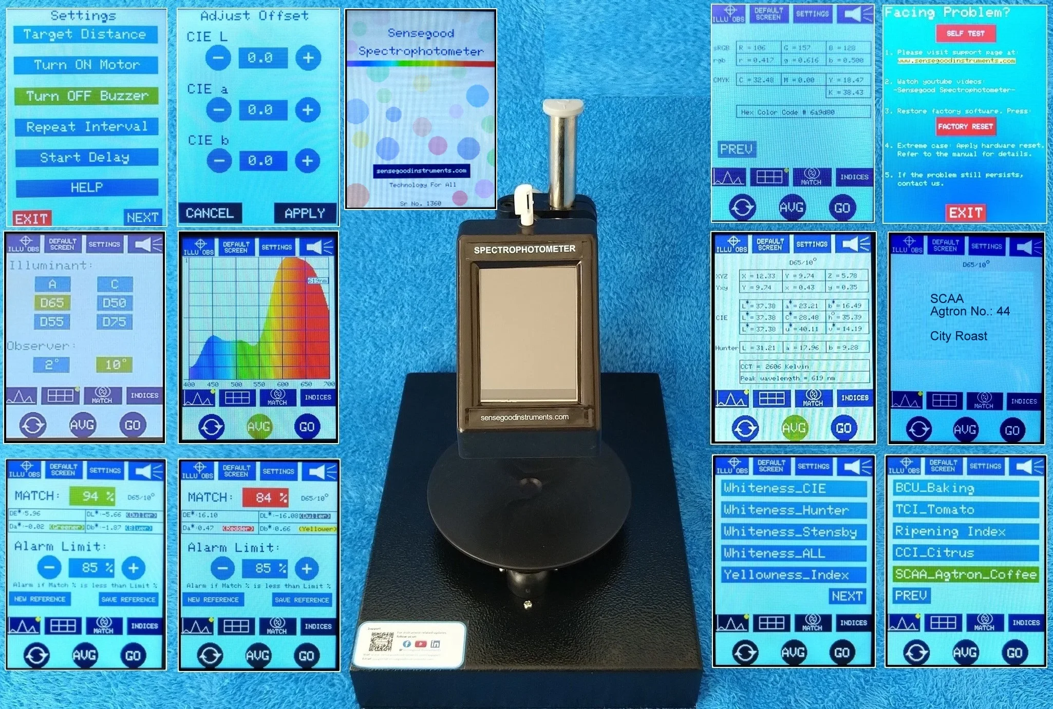 Рисунок 2 - Цветной анализатор