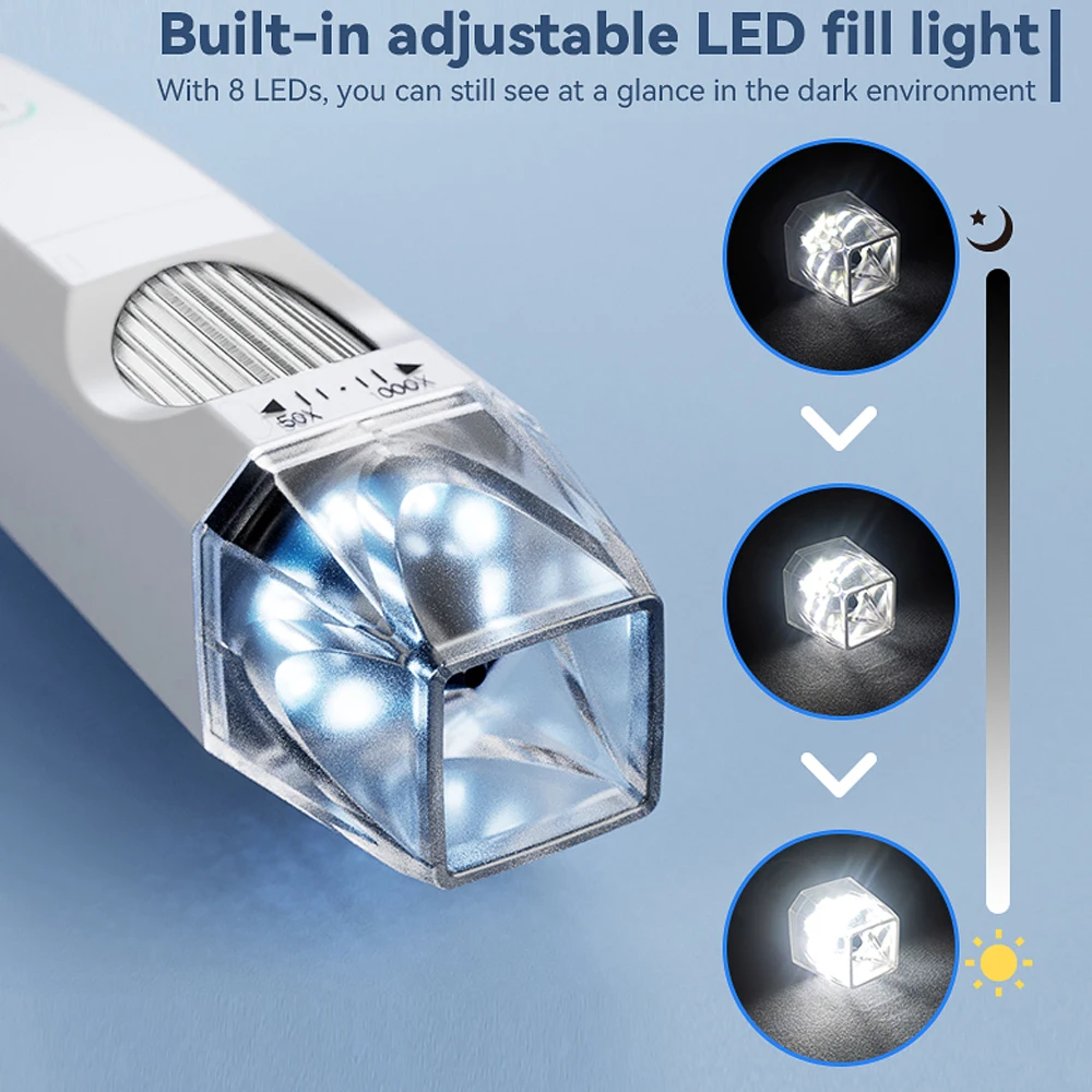 Электронный микроскоп с Wi-Fi 2 МП 1080P