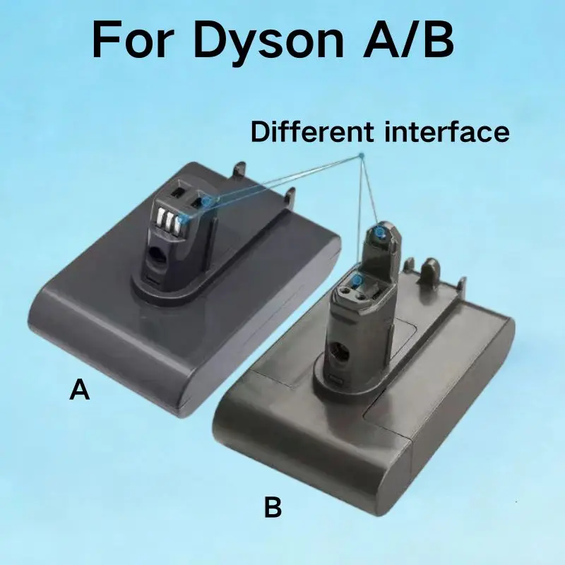 Фото Аккумулятор Li-ion 22.2В для пылесосов Dyson Type A или B, совместимый с моделями Dyson DC35, DC45, DC31, DC34, DC44, DC31 Animal, DC35 Animal. Долговечный и прочный. №3