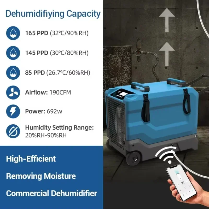 Лидер продаж 85 пинтов LGR осушитель для очистки воздуха и восстановления воды