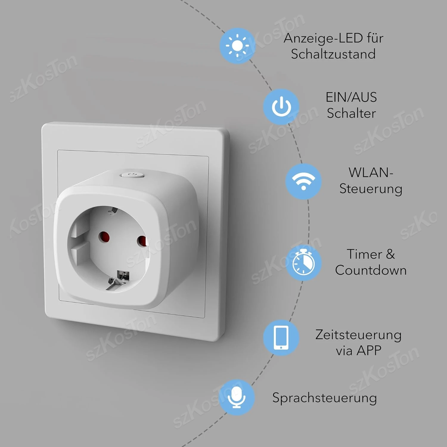 Matter 16A WiFi Smart EU Plug Socket APP Дистанционное управление Функция синхронизации Голос