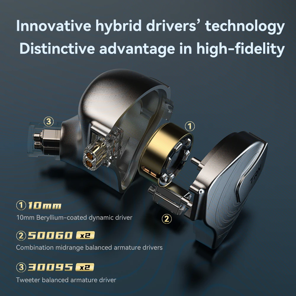TRN ST5 4BA + 1DD Гибридная подвесная гарнитура-вкладыш с 10 драйверами HIFI DJ-монитор