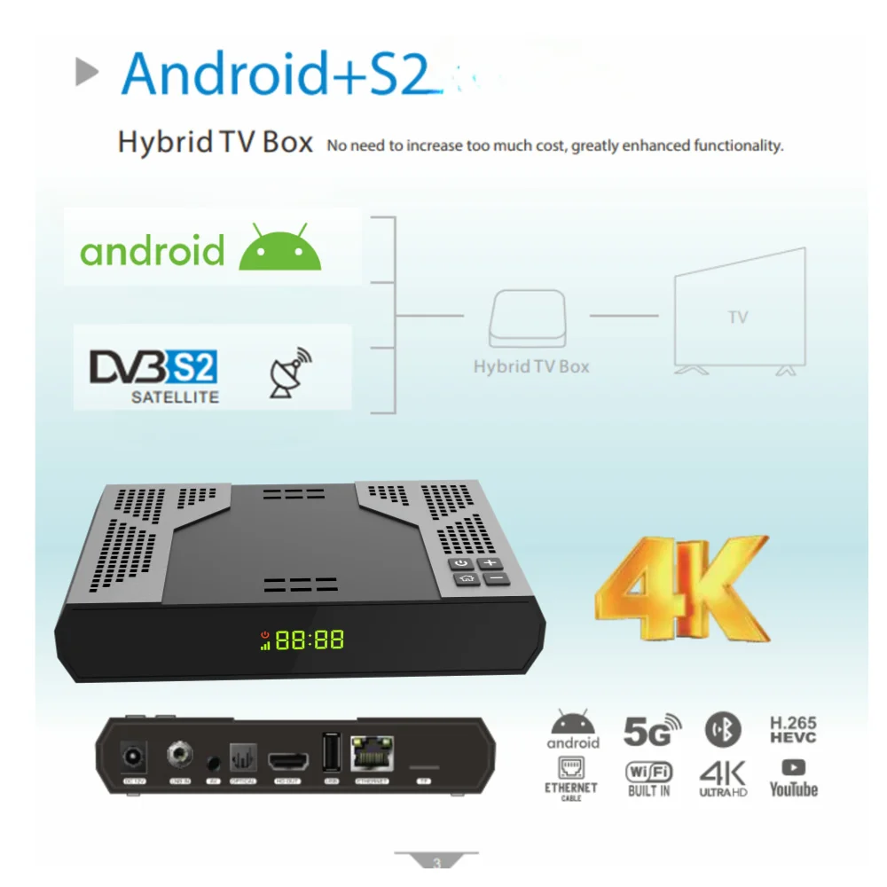 XMSJ Android OTT + DVB-S2 приставка 2+16 ГБ