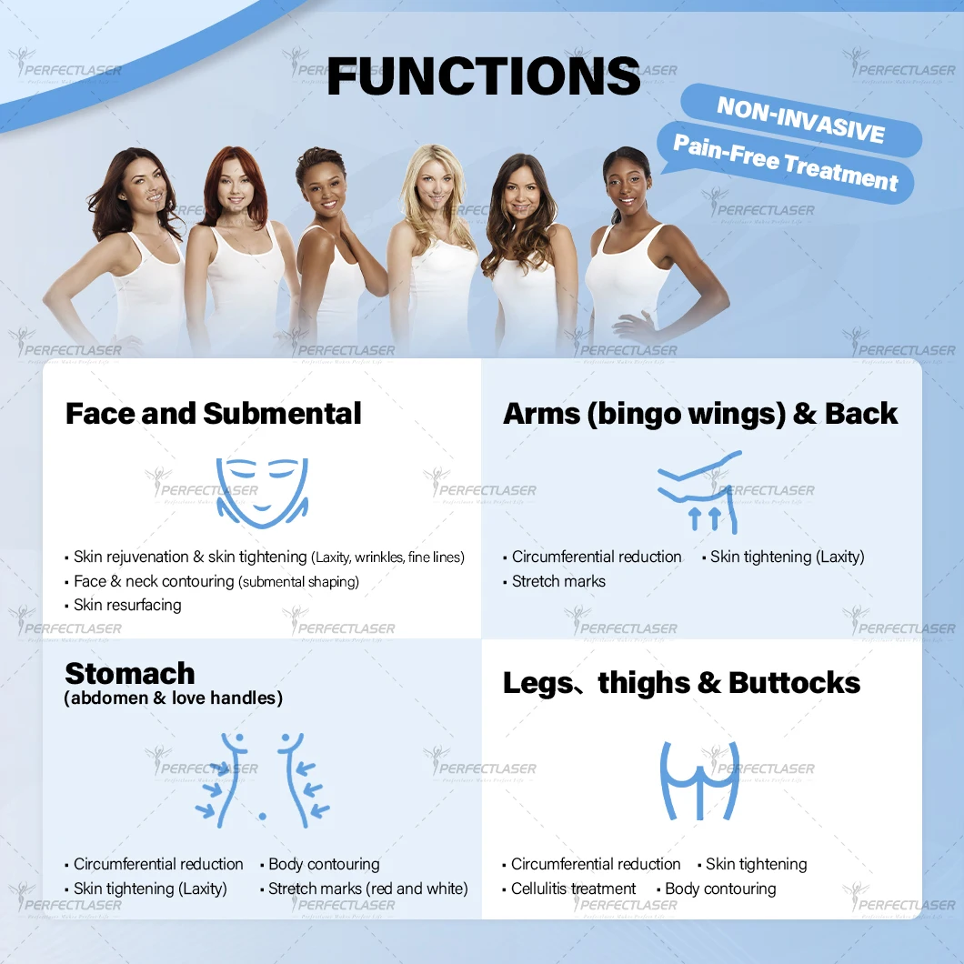 Perfectlaser 6 в 1 валик для формы тела Vela инфракрасная кавитация вакуумная машина