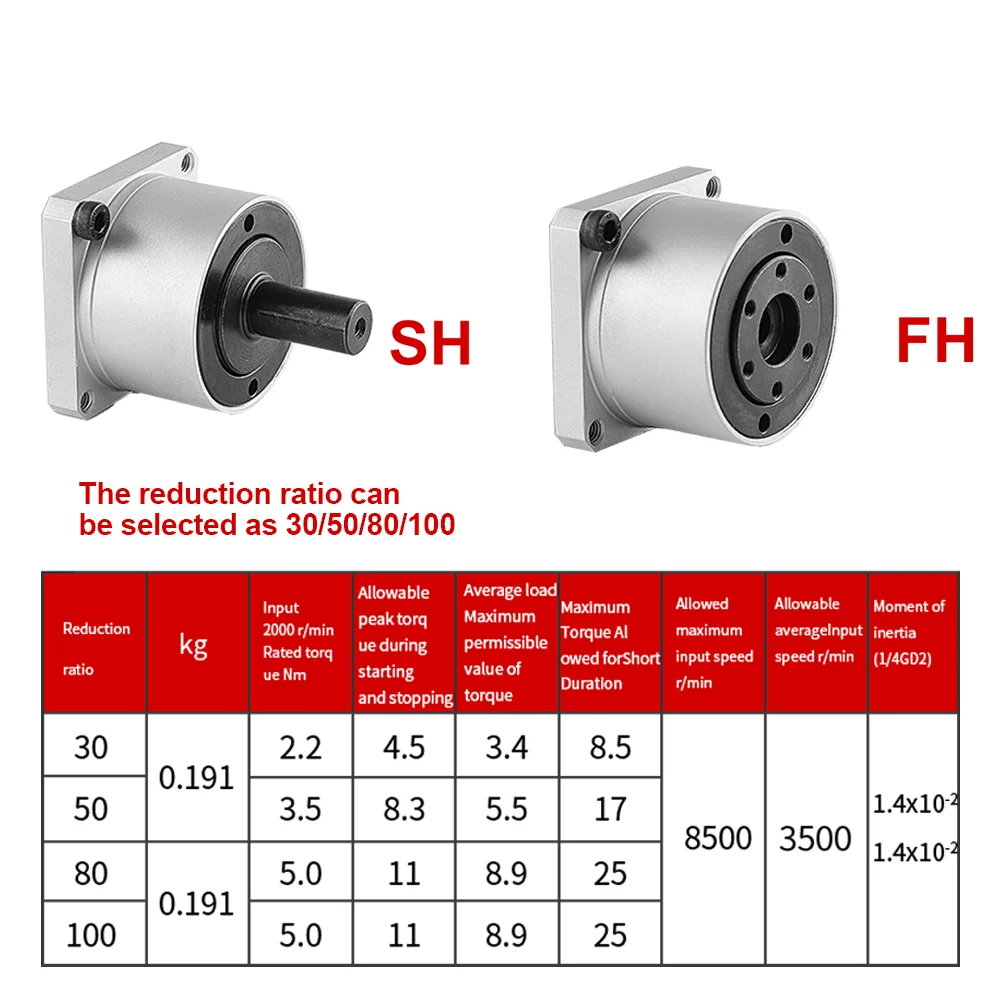 IG42E48-SH50 2 0 А 3 В 42 двигатель с гармоническим редуктором встроенный промышленный