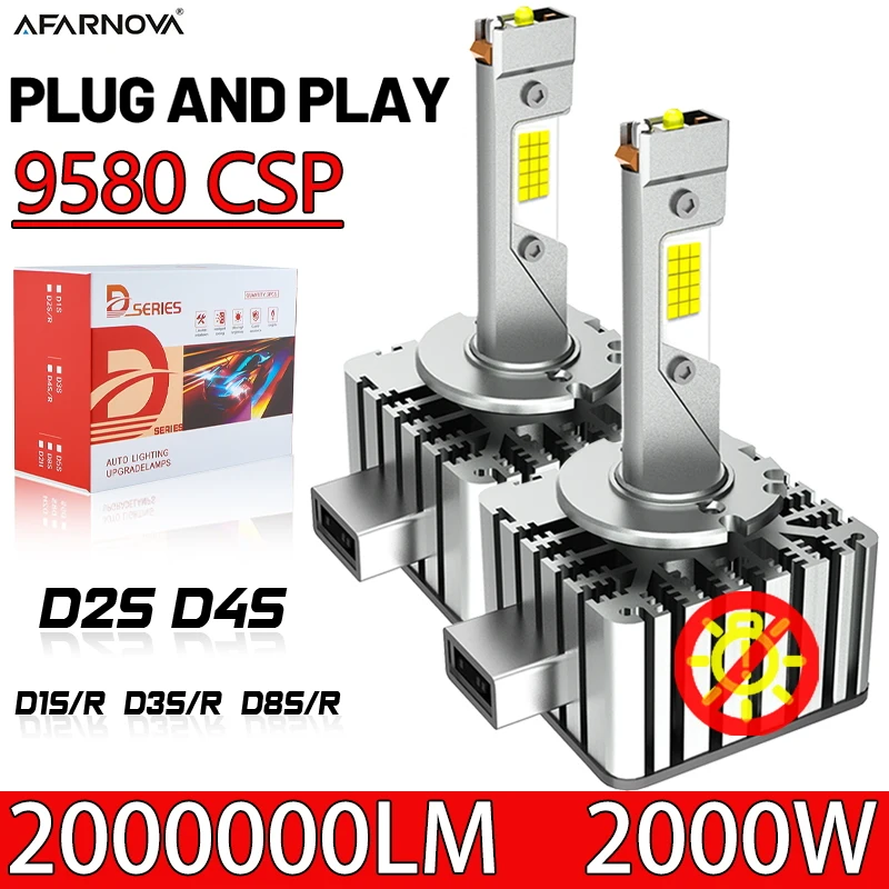 

2 шт. светодиодные D1S D3S D2S D4S автомобильные фары лампы D2R D4R светодиодные автомобильные фары высокой мощности 6000K Plug and Play 9580 CSP чип турбо лампа 12 В