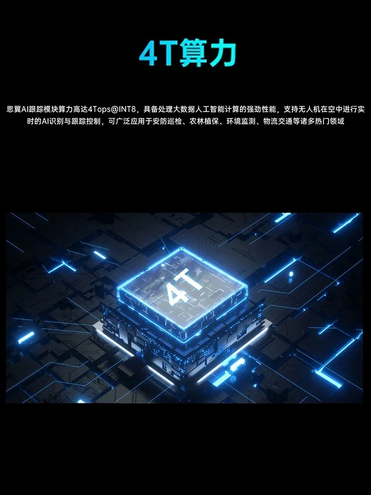 Модуль отслеживания с искусственным интеллектом 4T вычислительная мощность для