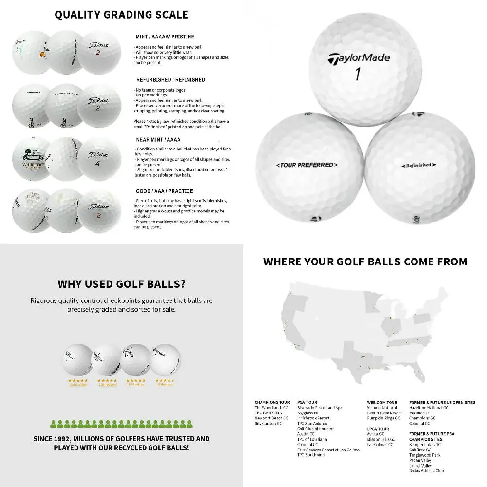 

& Professionals Perfect Preferred 50 Pack Golf Balls by Golf World - World Mint Quality for Golf Lovers & Professionals - 128 C