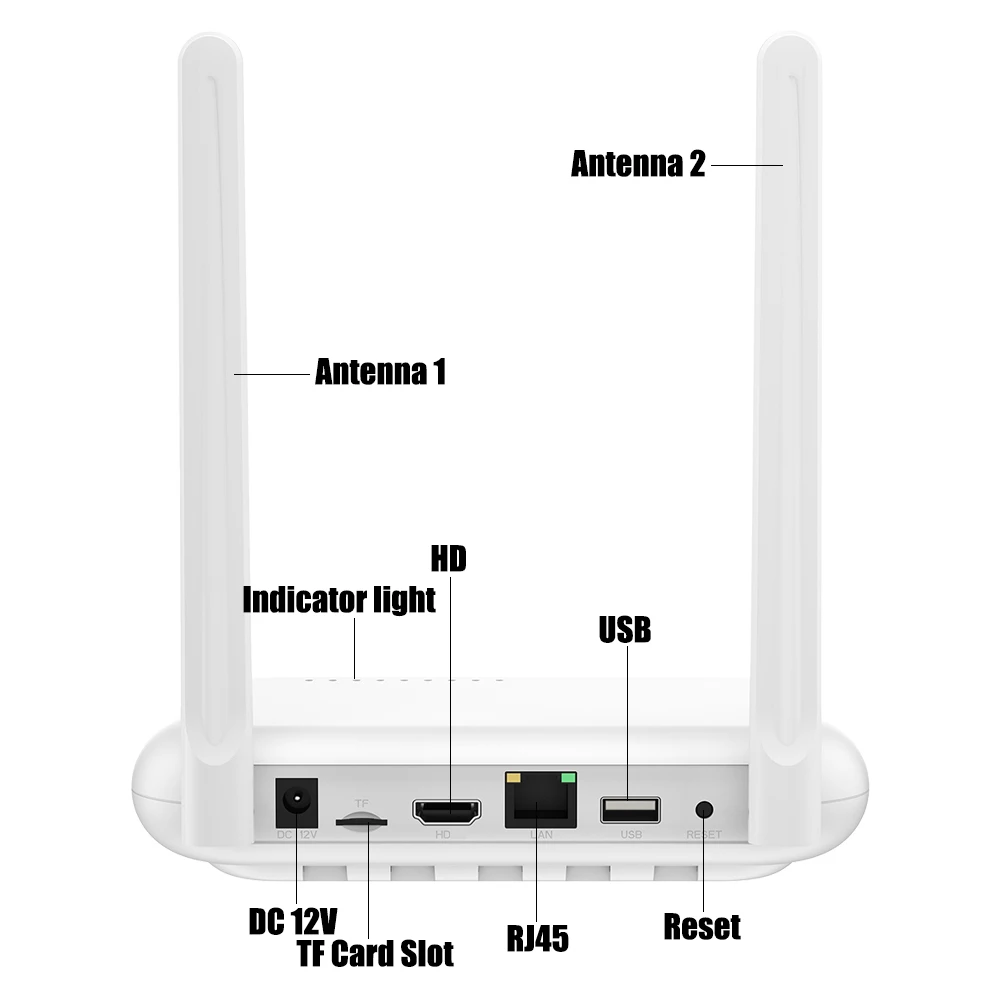 USAFEQLO H.265 3 Мп 5 8 МП 4K HD каналов Мини Wi-Fi NVR Xmeye iCsee камера для систем видеонаблюдения