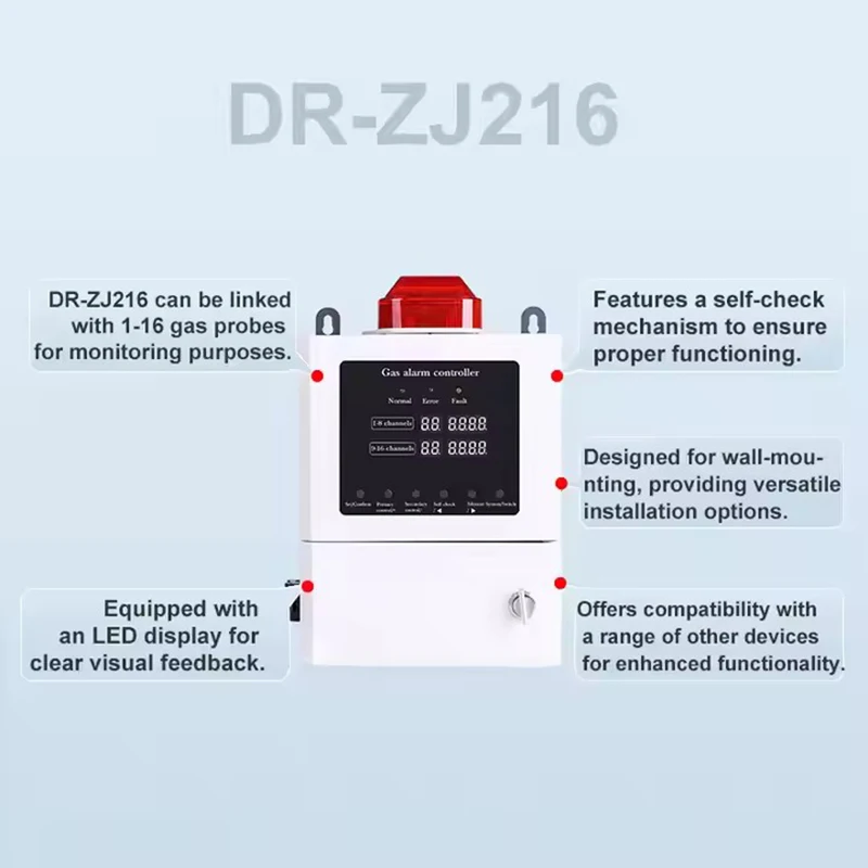 Фото Контроллер DR-ZJ216 на 1-8/16 каналов |   RTTPP RS485/4-20mA Шина/ветка сети связи №5