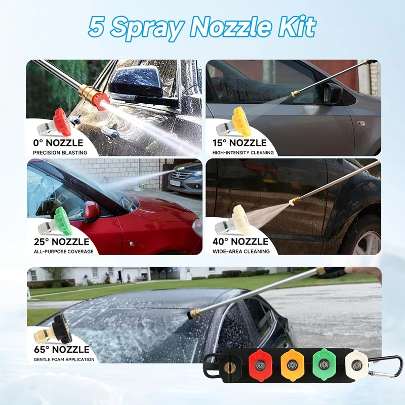 Вращающаяся турбонасадка высокого давления для мойки быстроразъемное