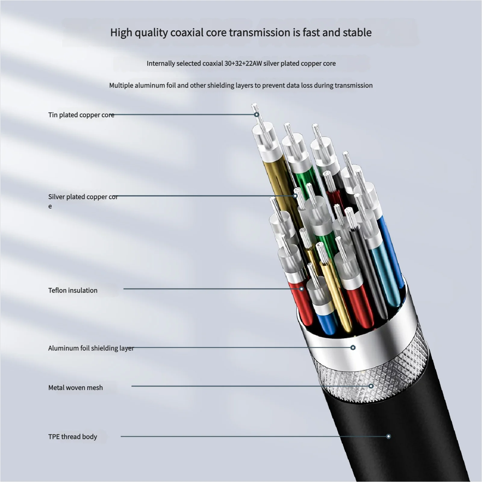 Thunderbolt 5 кабель USB-C — 240 Вт