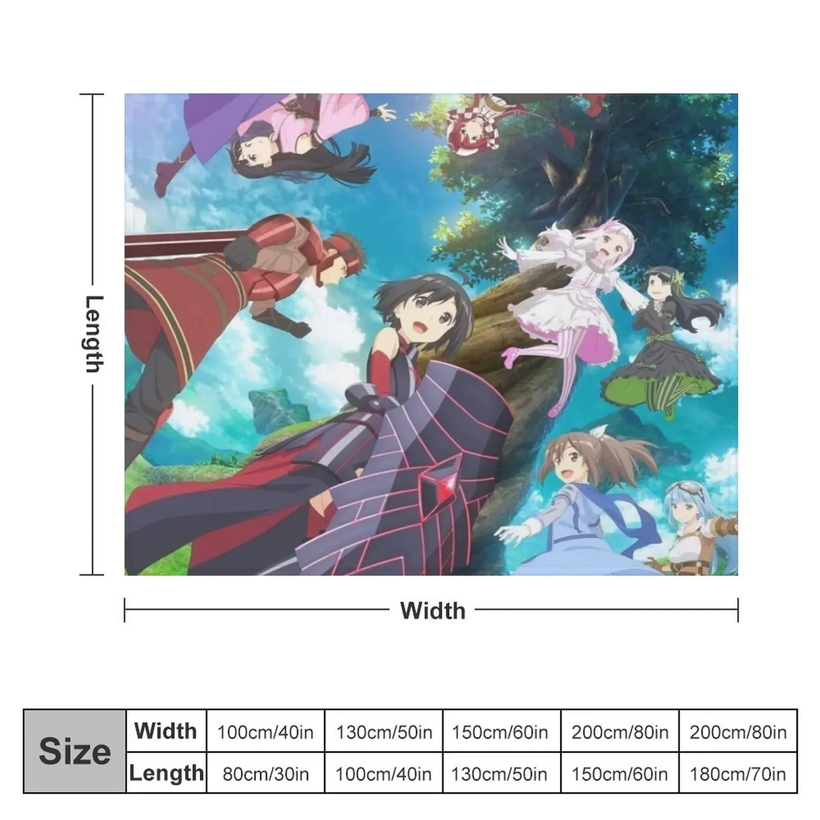 BOFURI: я не хочу повредить поэтому максимум сделаю свою оборону 3 декоративных