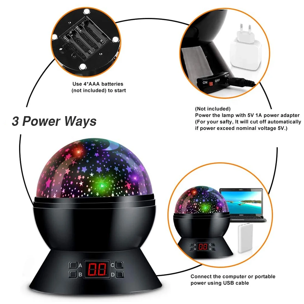 Светодиодная лампа-проектор roдэнни ночник вращающийся Звездный детский Декор