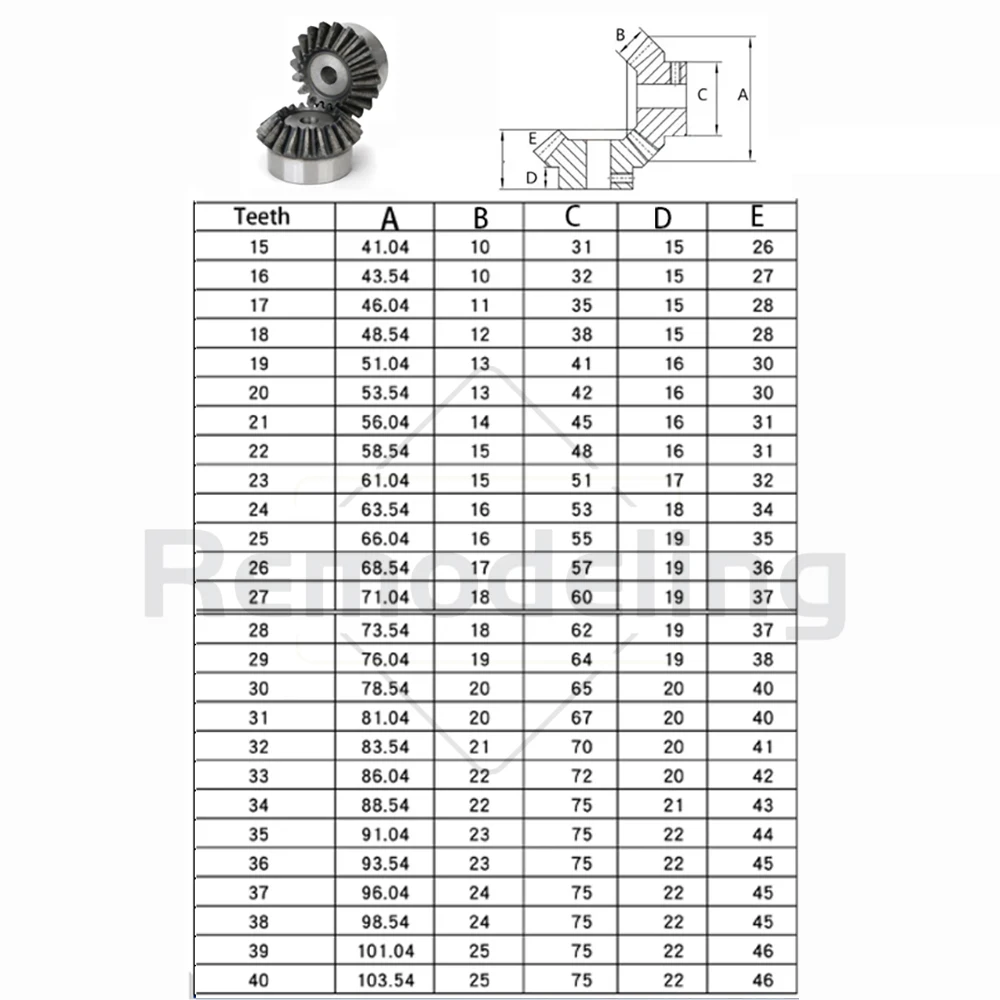 1 шт. коническая шестерня 2,5 м 1:1 15T 16T 17T 18T 19T 20T ~ 30T шестерня 90 градусов угол сечения стальные шестерни 45 #   Грубые отверстия из углеродистой стали (art.: 3920c9cdca1bb) - 3920c9cdca1bb