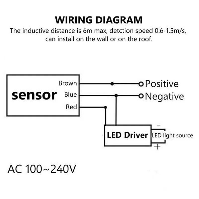 180° Degree PIR Infrared Motion Sensor Switch 220V-240V Auto ON-OFF Light Switch PIR Sensor Detector Light Switch Led Night Lamp images - 6
