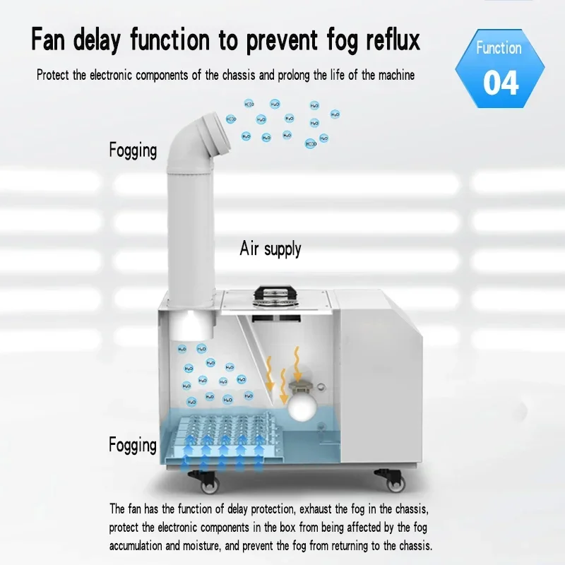 Промышленный увлажнитель складской мастерской спрей большой емкости 09а/12а