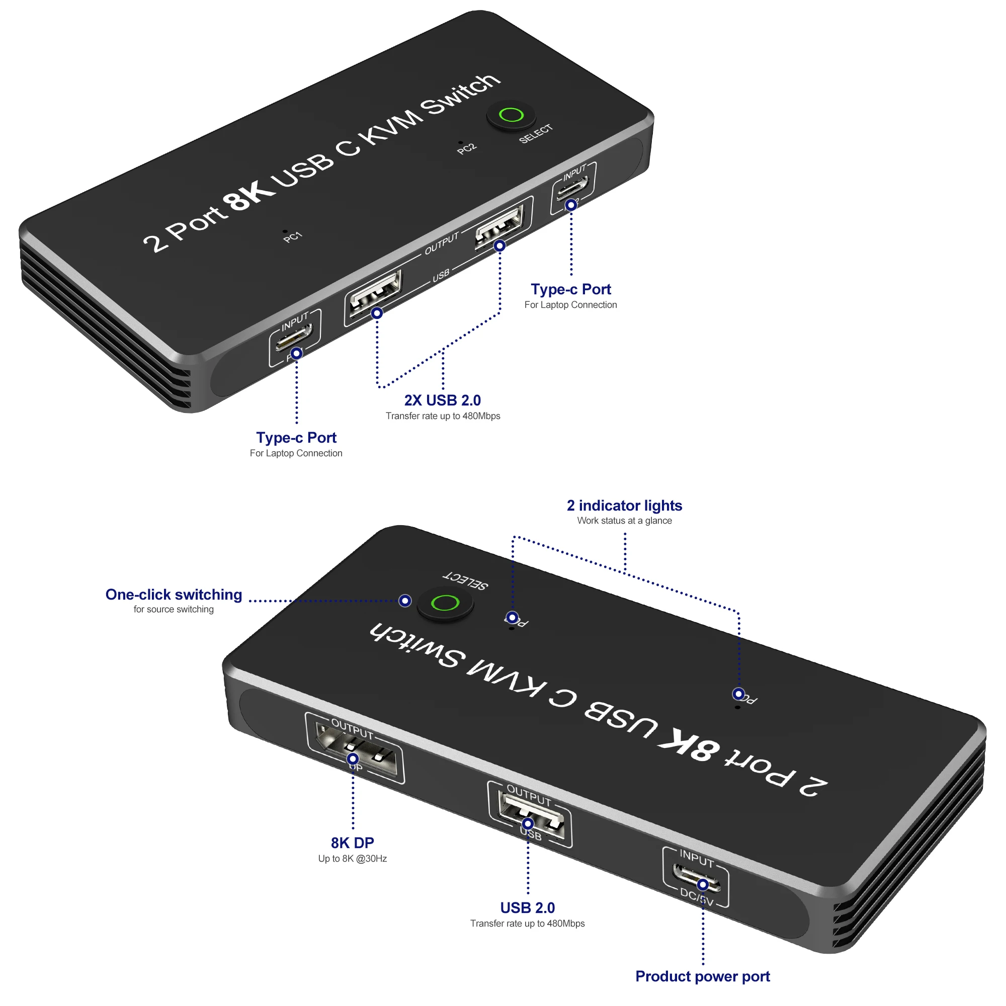 Фото KVM-переключатель USB C, 2-портовый KVM-переключатель 8K, 8K, 60 Гц, 4K при 144 Гц для 2 ноутбуков, монитор с выходом видео USB-C — DP1.4 и концентратором для передачи данных 3xUSB2.0 №1