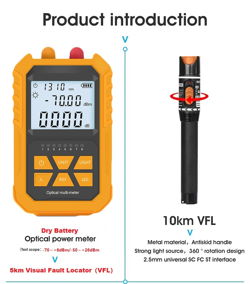 Fiber Optic Tool Kit AUA-7S Fiber Cleaver -70~+6dBm/-50~+26dBm 3 in 1 Mini Optical Power Meter with 10Mw Visual Fault Locator