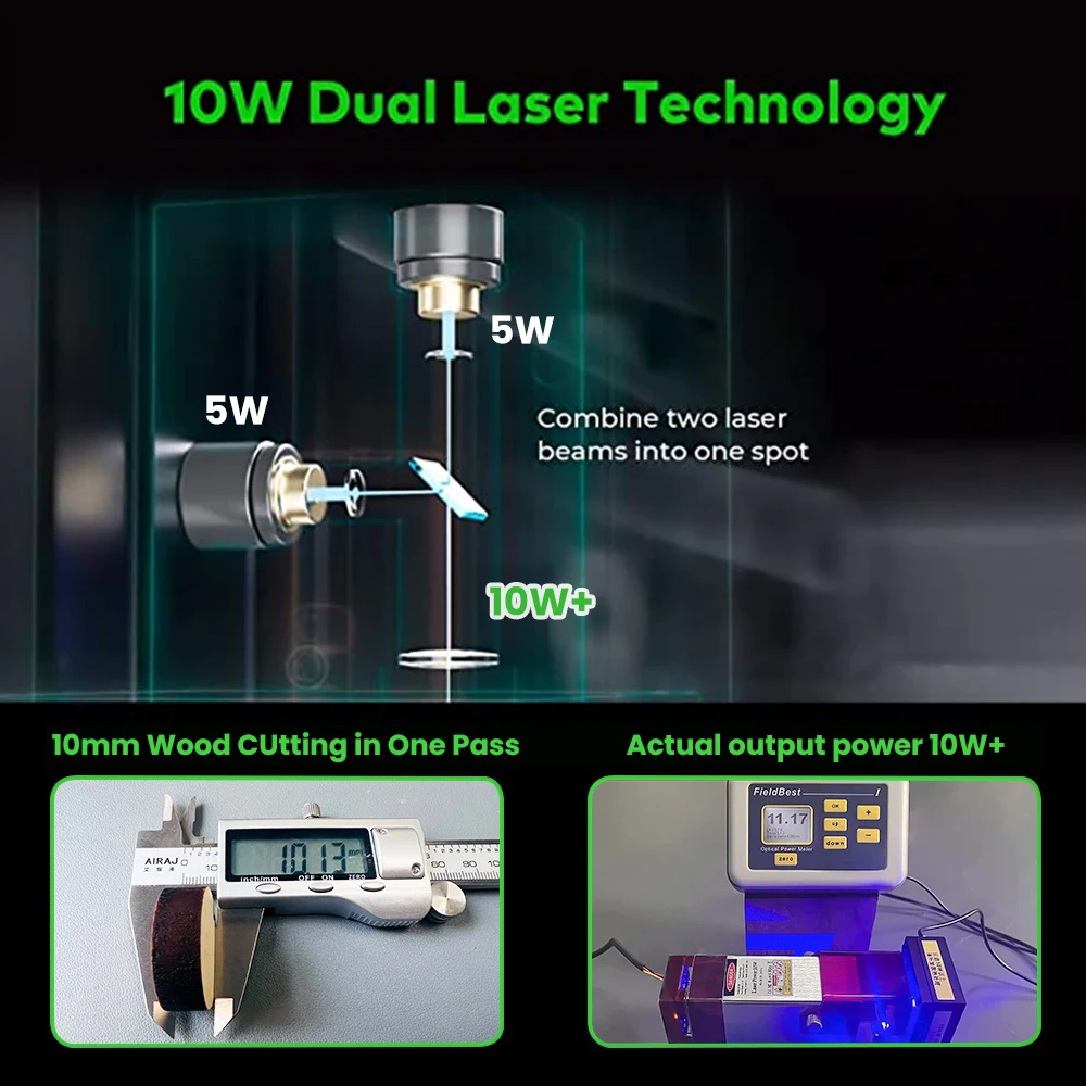 Лазерный модуль и головка 80 Вт лазерная 445нм TTL PWM 40 Гравировальный инструмент для