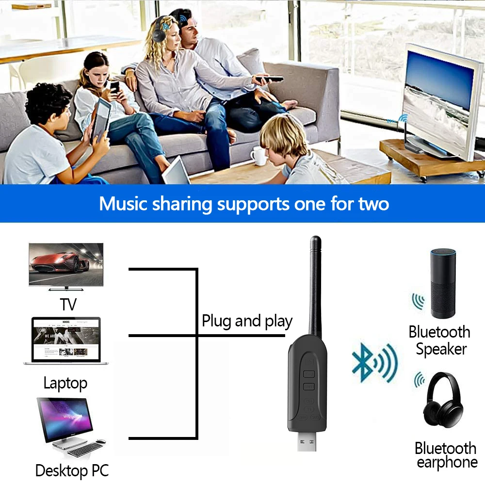 

CSR8675 aptX HD/LL USB Bluetooth 5,0 адаптер для ПК 3,5 мм 3,5 AUX беспроводной аудио передатчик для PS4 ТВ настольного ноутбука две ссылки