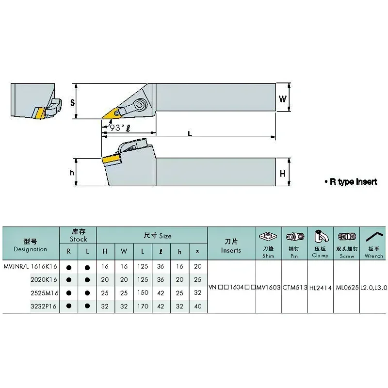 MVJNR MVJNL держатель внешнего токарного инструмента MVJNR2020 MVJNR1616 MVJNR2525 MVJNR3232 набор