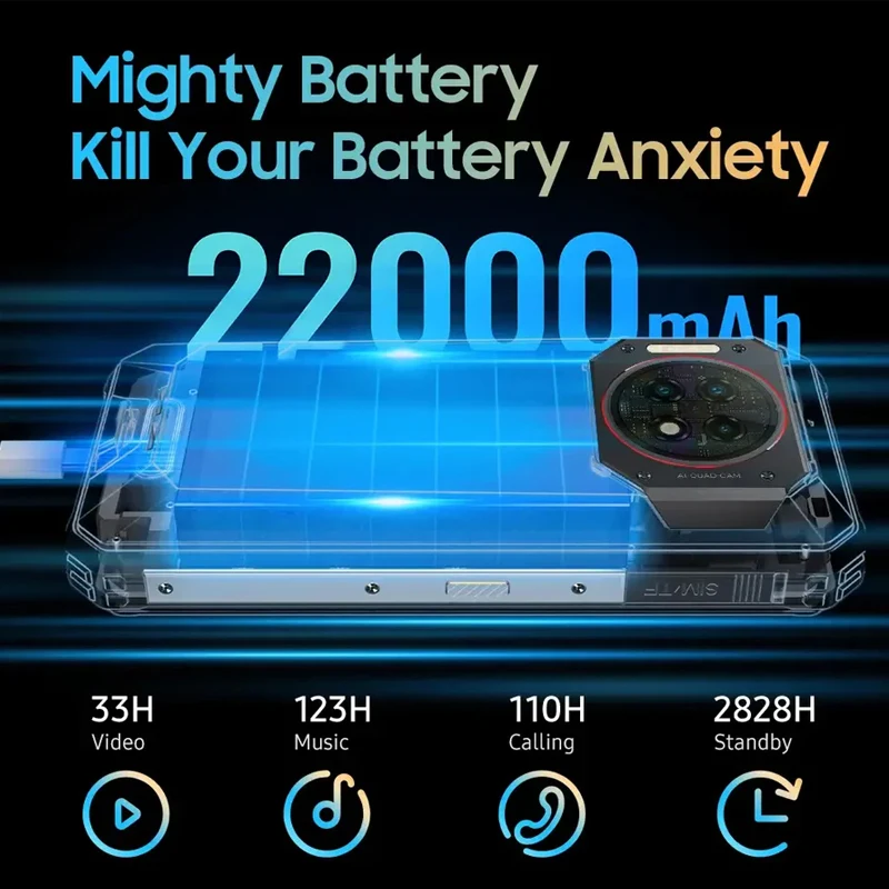 Oukitel WP19 Pro Защищенный телефон 6,8'' FHD+ 120 Гц Дисплей 22000 мАч 33 Вт 8 ГБ 256 ГБ Android NFC 64 МП AI Камера Смартфон Мобильные телефоны