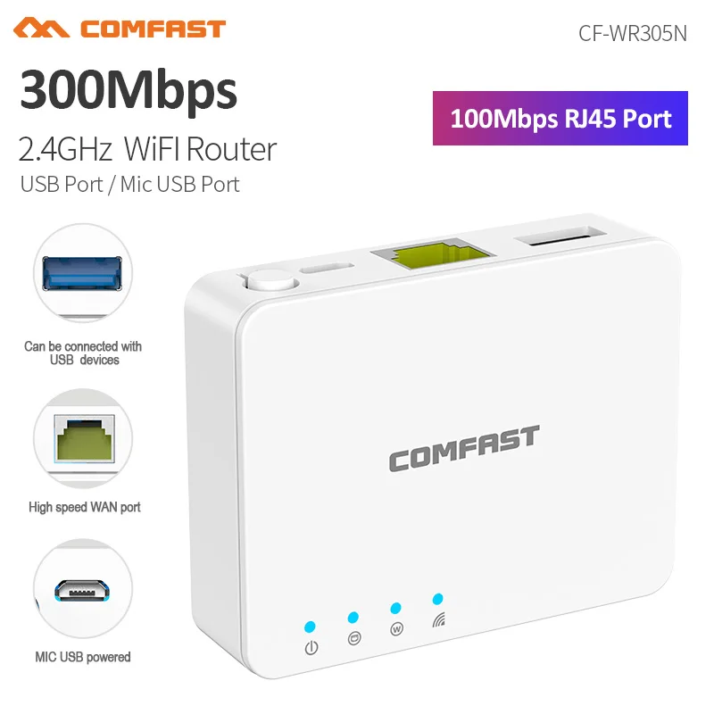 

Мини-маршрутизатор Wi-Fi, 300 Мбит/с, 2,4 ГГц