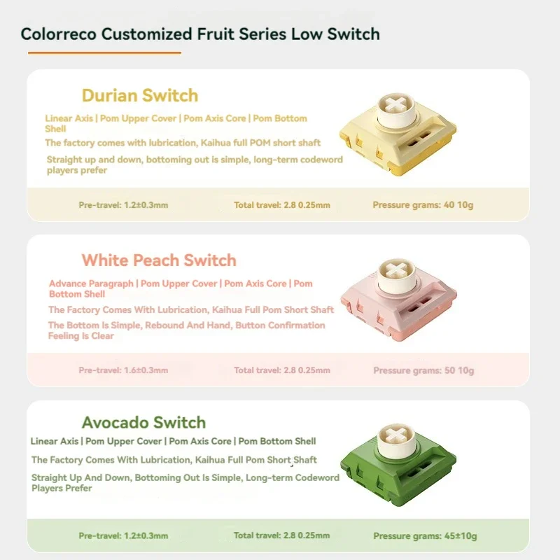 Низкопрофильная механическая клавиатура ColorReco A75 беспроводная трехрежимная RGB с