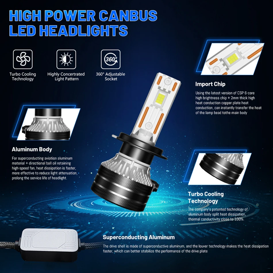 Светодиодные фары H7 Canbus без ошибок H11 H4 60000LM 180 Вт Высокая мощность H1 9005 9006 HB4 HB3 H8 H9