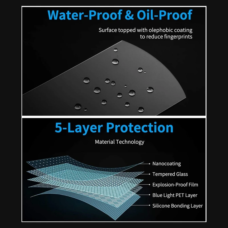 Защитная пленка из закаленного стекла для Honda Civic Si Тип R Hatchback Touring EX 2016-18 7 дюймов GPS