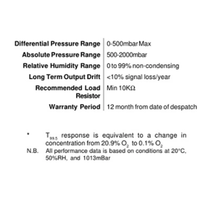 Датчик кислорода аналогичный детектору газа AO2