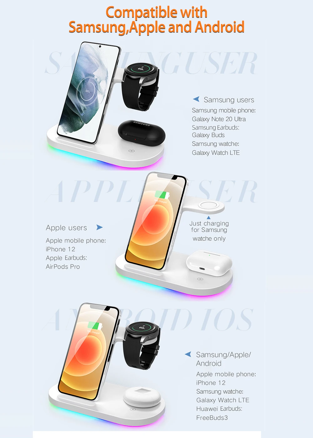 Samsung Galaxy S21/S20/S10/S9 Watch 