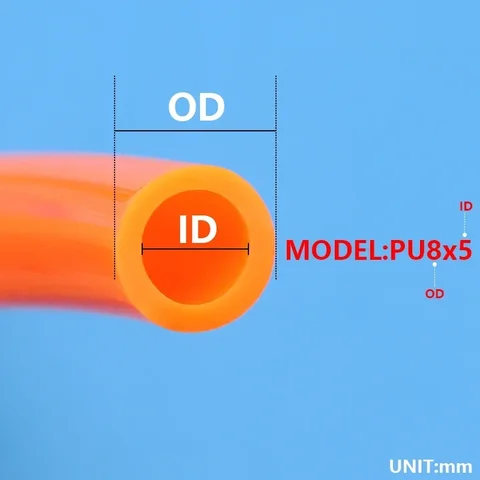 Полиуретановый пневмошланг 3-20 мм