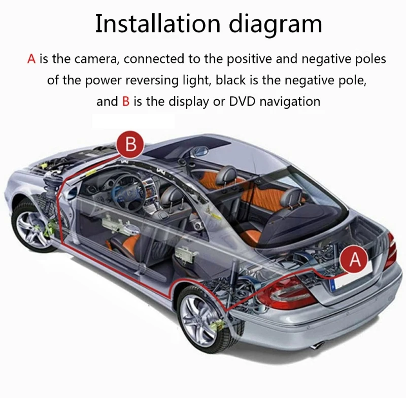 

Car Rearview-Mirror Monitor Backup-Reversing Parking Assistance Camera Nightvision-Wide Degree 4.3inch LCD Color Display