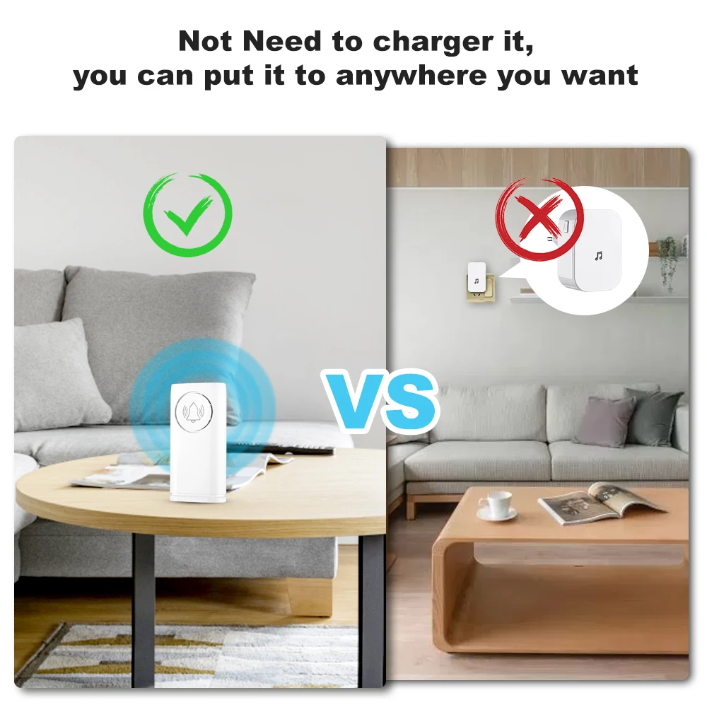 WSDCAM Wireless Doorbell Waterproof IP65 Not Need To Charge Smart Door Bell Alarm Home Sercurity Outdoor Welcome Chime |